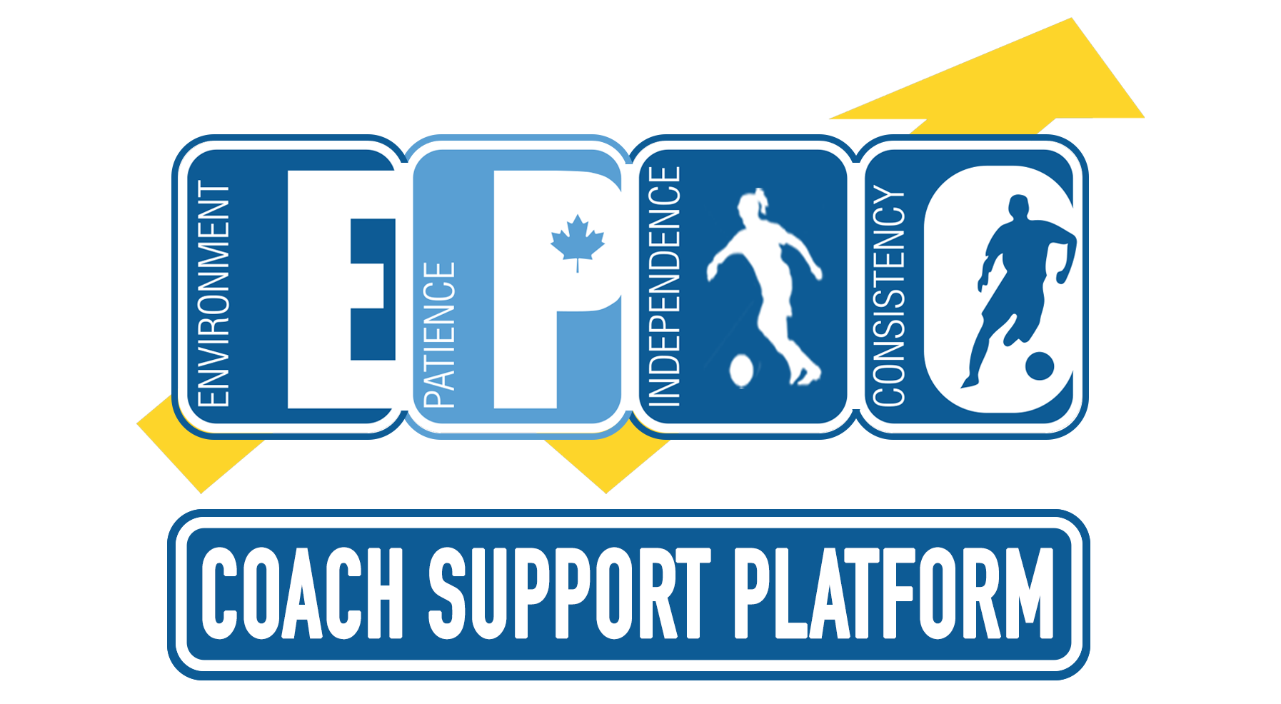 EPICSportDevelopment: Your Coach Support Site