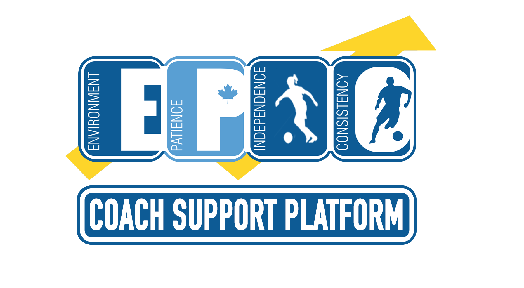 EPICSportDevelopment: Your Coach Support Site